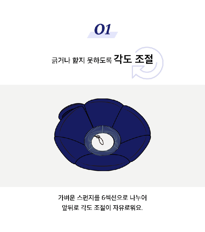 닥터설 각도조절 넥카라 (옐로우/블루/네이비)-상품이미지-7