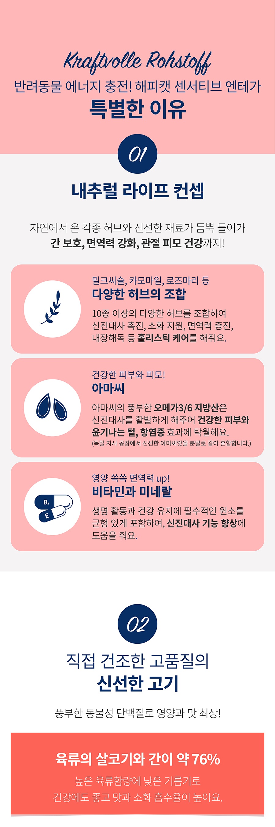 해피캣 엔테 (300g/1kg/4kg/300g*6)-상품이미지-5